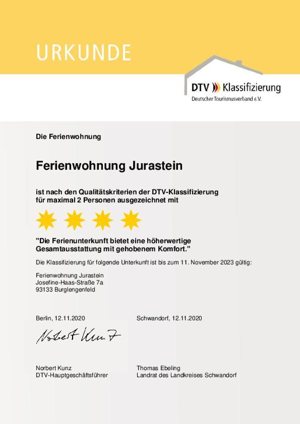 Апартаменты Jurastein Бургленгенфельд